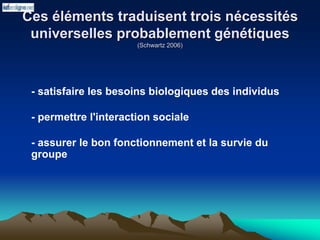 Ces éléments traduisent trois nécessités
universelles probablement génétiques
(Schwartz 2006)
- satisfaire les besoins biologiques des individus
- permettre l'interaction sociale
- assurer le bon fonctionnement et la survie du
groupe
 