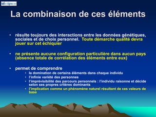 La combinaison de ces éléments
• résulte toujours des interactions entre les données génétiques,
sociales et de choix personnel. Toute démarche qualité devra
jouer sur cet échiquier
• ne présente aucune configuration particulière dans aucun pays
(absence totale de corrélation des éléments entre eux)
• permet de comprendre
• la domination de certains éléments dans chaque individu
• l’infinie variété des personnes
• l’imprévisibilité des parcours personnels : l’individu raisonne et décide
selon ses propres critères dominants
• l’implication comme un phénomène naturel résultant de ces valeurs de
base
 