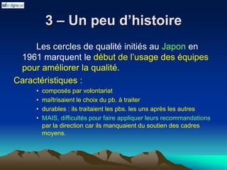 3 – Un peu d’histoire
Les cercles de qualité initiés au Japon en
1961 marquent le début de l’usage des équipes
pour améliorer la qualité.
Caractéristiques :
• composés par volontariat
• maîtrisaient le choix du pb. à traiter
• durables : ils traitaient les pbs. les uns après les autres
• MAIS, difficultés pour faire appliquer leurs recommandations
par la direction car ils manquaient du soutien des cadres
moyens.
 