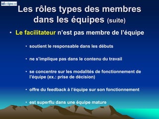 Les rôles types des membres
dans les équipes (suite)
• Le facilitateur n’est pas membre de l’équipe
• soutient le responsable dans les débuts
• ne s’implique pas dans le contenu du travail
• se concentre sur les modalités de fonctionnement de
l’équipe (ex.: prise de décision)
• offre du feedback à l’équipe sur son fonctionnement
• est superflu dans une équipe mature
 