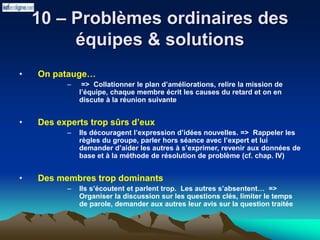 10 – Problèmes ordinaires des
équipes & solutions
• On patauge…
– => Collationner le plan d’améliorations, relire la mission de
l’équipe, chaque membre écrit les causes du retard et on en
discute à la réunion suivante
• Des experts trop sûrs d’eux
– Ils découragent l’expression d’idées nouvelles. => Rappeler les
règles du groupe, parler hors séance avec l’expert et lui
demander d’aider les autres à s’exprimer, revenir aux données de
base et à la méthode de résolution de problème (cf. chap. IV)
• Des membres trop dominants
– Ils s’écoutent et parlent trop. Les autres s’absentent… =>
Organiser la discussion sur les questions clés, limiter le temps
de parole, demander aux autres leur avis sur la question traitée
 
