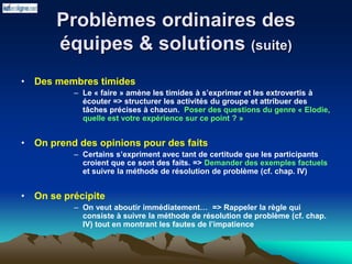 Problèmes ordinaires des
équipes & solutions (suite)
• Des membres timides
– Le « faire » amène les timides à s’exprimer et les extrovertis à
écouter => structurer les activités du groupe et attribuer des
tâches précises à chacun. Poser des questions du genre « Elodie,
quelle est votre expérience sur ce point ? »
• On prend des opinions pour des faits
– Certains s’expriment avec tant de certitude que les participants
croient que ce sont des faits. => Demander des exemples factuels
et suivre la méthode de résolution de problème (cf. chap. IV)
• On se précipite
– On veut aboutir immédiatement… => Rappeler la règle qui
consiste à suivre la méthode de résolution de problème (cf. chap.
IV) tout en montrant les fautes de l’impatience
 