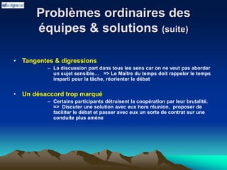 Problèmes ordinaires des
équipes & solutions (suite)
• Tangentes & digressions
– La discussion part dans tous les sens car on ne veut pas aborder
un sujet sensible… => Le Maître du temps doit rappeler le temps
imparti pour la tâche, réorienter le débat
• Un désaccord trop marqué
– Certains participants détruisent la coopération par leur brutalité.
=> Discuter une solution avec eux hors réunion, proposer de
faciliter le débat et passer avec eux un sorte de contrat sur une
conduite plus amène
 