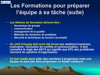 Les Formations pour préparer
l’équipe à sa tâche (suite)
• Les thèmes de formation doivent être :
– dynamique de groupe
– communication
– management de la qualité
– Méthode de résolution de problème
– Sécurité et techniques du travail à accomplir
• Un chef d’équipe doit avoir été formé aux relations humaines,
motivation, résolution de conflits et communication. Il doit
connaître la règle des 85/15 qui signifie que 85% des problèmes
viennent du système d’organisation.
• Un bon leader peut aider des membres à progresser mais une
équipe ne peut pas faire progresser un leader médiocre
 