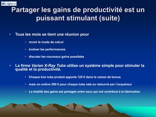 Partager les gains de productivité est un
puissant stimulant (suite)
• Tous les mois se tient une réunion pour
• revoir le mode de calcul
• évaluer les performances
• discuter les nouveaux gains possibles
• La firme Varian X-Ray Tube utilise un système simple pour stimuler la
qualité et la productivité.
• Chaque bon tube produit apporte 125 € dans la caisse de bonus
• mais on enlève 500 € pour chaque tube raté ou retourné par l’acquéreur
• La totalité des gains est partagée entre ceux qui ont contribué à la fabrication
 