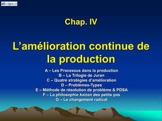 Chap. IV
L’amélioration continue de
la production
A – Les Processus dans la production
B – La Trilogie de Juran
C – Quatre stratégies d’amélioration
D – Problèmes-Types
E – Méthode de résolution de problème & PDSA
F – La philosophie kaizen des petits pas
G – Le changement radical
 