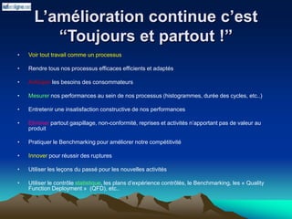 L’amélioration continue c’est
“Toujours et partout !”
• Voir tout travail comme un processus
• Rendre tous nos processus efficaces efficients et adaptés
• Anticiper les besoins des consommateurs
• Mesurer nos performances au sein de nos processus (histogrammes, durée des cycles, etc..)
• Entretenir une insatisfaction constructive de nos performances
• Eliminer partout gaspillage, non-conformité, reprises et activités n’apportant pas de valeur au
produit
• Pratiquer le Benchmarking pour améliorer notre compétitivité
• Innover pour réussir des ruptures
• Utiliser les leçons du passé pour les nouvelles activités
• Utiliser le contrôle statistique, les plans d’expérience contrôlés, le Benchmarking, les « Quality
Function Deployment » (QFD), etc..
 