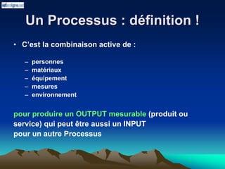 Un Processus : définition !
• C’est la combinaison active de :
– personnes
– matériaux
– équipement
– mesures
– environnement
pour produire un OUTPUT mesurable (produit ou
service) qui peut être aussi un INPUT
pour un autre Processus
 