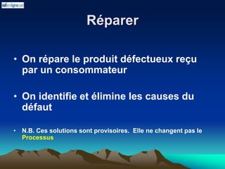 Réparer
• On répare le produit défectueux reçu
par un consommateur
• On identifie et élimine les causes du
défaut
• N.B. Ces solutions sont provisoires. Elle ne changent pas le
Processus
 