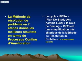 • La Méthode de
résolution de
problème en 7
étapes donne les
meilleurs résultats
en terme de
Processus Continu
d’Amélioration
• Le cycle « PDSA »
(Plan-Do-Study-Act,
nommé aussi « la roue
de Deming » 1982) est
une simplification très
elliptique de la Méthode
de Résolution de
Problème Cf. schéma diapo
suivante
 
