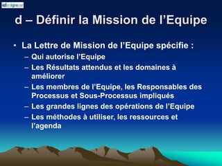 d – Définir la Mission de l’Equipe
• La Lettre de Mission de l’Equipe spécifie :
– Qui autorise l’Equipe
– Les Résultats attendus et les domaines à
améliorer
– Les membres de l’Equipe, les Responsables des
Processus et Sous-Processus impliqués
– Les grandes lignes des opérations de l’Equipe
– Les méthodes à utiliser, les ressources et
l’agenda
 