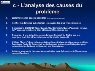 c - L’analyse des causes du
problème
1. Lister toutes les causes possibles (brain storming et schémas)
2. Vérifier les données qui attestent les causes les plus vraisemblables
3. Comparer le QQOCQP (Qui, Quand, Où, Comment, Quoi, Pourquoi) lorsque
le Processus fonctionne bien et lorsqu’il fonctionne mal
4. Demander à une autorité externe de jouer l’avocat du Diable sur les
données, les infos et les raisonnements établis jusque là
5. Utiliser Plans d’observation expérimentaux, Analyse de régression multiple,
Fonctions Perte de Tagushi et les techniques les plus sophistiquées pour
déterminer les facteurs critiques et leur importance
6. Archiver une partie des données analysées pour faire un contrôle au cours
des vérifications
 