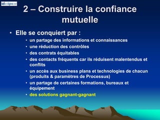 2 – Construire la confiance
mutuelle
• Elle se conquiert par :
• un partage des informations et connaissances
• une réduction des contrôles
• des contrats équitables
• des contacts fréquents car ils réduisent malentendus et
conflits
• un accès aux business plans et technologies de chacun
(produits & paramètres de Processus)
• un partage de certaines formations, bureaux et
équipement
• des solutions gagnant-gagnant
 