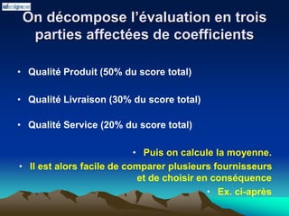 On décompose l’évaluation en trois
parties affectées de coefficients
• Qualité Produit (50% du score total)
• Qualité Livraison (30% du score total)
• Qualité Service (20% du score total)
• Puis on calcule la moyenne.
• Il est alors facile de comparer plusieurs fournisseurs
et de choisir en conséquence
• Ex. ci-après
 
