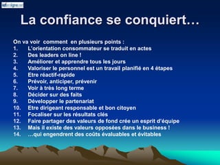 La confiance se conquiert…
On va voir comment en plusieurs points :
1. L’orientation consommateur se traduit en actes
2. Des leaders on line !
3. Améliorer et apprendre tous les jours
4. Valoriser le personnel est un travail planifié en 4 étapes
5. Etre réactif-rapide
6. Prévoir, anticiper, prévenir
7. Voir à très long terme
8. Décider sur des faits
9. Développer le partenariat
10. Etre dirigeant responsable et bon citoyen
11. Focaliser sur les résultats clés
12. Faire partager des valeurs de fond crée un esprit d’équipe
13. Mais il existe des valeurs opposées dans le business !
14. …qui engendrent des coûts évaluables et évitables
 