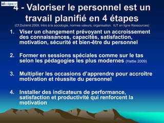 4 - Valoriser le personnel est un
travail planifié en 4 étapes
(Cf.Dutrénit 2009, Intro à la sociologie, normes valeurs, organisation. IUT en ligne Ressources)
1. Viser un changement prévoyant un accroissement
des connaissances, capacités, satisfaction,
motivation, sécurité et bien-être du personnel
2. Former en sessions spéciales comme sur le tas
selon les pédagogies les plus modernes (Hattie 2009)
3. Multiplier les occasions d’apprendre pour accroître
motivation et réussite du personnel
4. Installer des indicateurs de performance,
satisfaction et productivité qui renforcent la
motivation
 