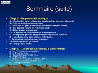 Sommaire (suite)
• Chap. III - Un personnel impliqué
• A - L’implication est un phénomène psychologique classique et normal
• B - Créer un environnement motivant
• C – Pour que les gens s’impliquent, donnez des responsabilités
• D – Les équipes comme moyen d’implication
• E - Boîtes à idées et implication
• F – Un système de reconnaissance & récompenses
• G - Partager les gains de productivité est un puissant stimulant
• H – L’évaluation des performances individuelles
• I - Syndicats et implication dans la Qualité
• Finalement pourquoi ça marche
• Un sondage pour vérifier
• Chap. IV - Un processus continu d’amélioration
• A – Les Processus dans la production
• B – La Trilogie de Juran
• C – Quatre stratégies d’amélioration
• D – Problèmes-Types
• E – Méthode de résolution de problème & PDSA
• F – La philosophie kaizen des petits pas
• G – Le changement radical
 