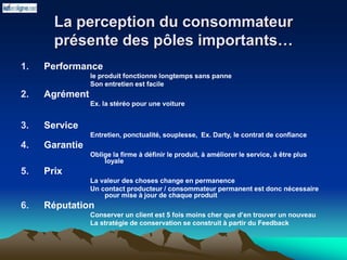 La perception du consommateur
présente des pôles importants…
1. Performance
le produit fonctionne longtemps sans panne
Son entretien est facile
2. Agrément
Ex. la stéréo pour une voiture
3. Service
Entretien, ponctualité, souplesse, Ex. Darty, le contrat de confiance
4. Garantie
Oblige la firme à définir le produit, à améliorer le service, à être plus
loyale
5. Prix
La valeur des choses change en permanence
Un contact producteur / consommateur permanent est donc nécessaire
pour mise à jour de chaque produit
6. Réputation
Conserver un client est 5 fois moins cher que d’en trouver un nouveau
La stratégie de conservation se construit à partir du Feedback
 