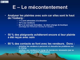 E – Le mécontentement
• Analyser les plaintes avec soin car elles sont le haut
de l’iceberg :
– 1 % sont adressées à la direction
– 19 % aux vendeurs
– 80 % ne sont pas formulées : le client change de boutique
(Sondage de l’American Society for Quality )
• 50 % des plaignants achèteront encore si leur plainte
a été reçue avec soin
• 90 % des contacts se font avec les vendeurs. Donc :
– entraîner les vendeurs à percevoir et résoudre les problèmes sur
le champ
– conférer aux vendeurs la marge de manœuvre nécessaire (par ex
réduction sur un produit défectueux)
 