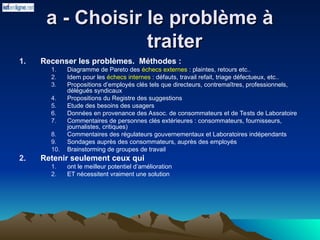 a - Choisir le problème à
a - Choisir le problème à
traiter
traiter
1. Recenser les problèmes. Méthodes :
1. Diagramme de Pareto des échecs externes : plaintes, retours etc..
2. Idem pour les échecs internes : défauts, travail refait, triage défectueux, etc..
3. Propositions d’employés clés tels que directeurs, contremaîtres, professionnels,
délégués syndicaux
4. Propositions du Registre des suggestions
5. Etude des besoins des usagers
6. Données en provenance des Assoc. de consommateurs et de Tests de Laboratoire
7. Commentaires de personnes clés extérieures : consommateurs, fournisseurs,
journalistes, critiques)
8. Commentaires des régulateurs gouvernementaux et Laboratoires indépendants
9. Sondages auprès des consommateurs, auprès des employés
10. Brainstorming de groupes de travail
2. Retenir seulement ceux qui
1. ont le meilleur potentiel d’amélioration
2. ET nécessitent vraiment une solution
 