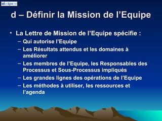 d – Définir la Mission de l’Equipe
d – Définir la Mission de l’Equipe
• La Lettre de Mission de l’Equipe spécifie :
– Qui autorise l’Equipe
– Les Résultats attendus et les domaines à
améliorer
– Les membres de l’Equipe, les Responsables des
Processus et Sous-Processus impliqués
– Les grandes lignes des opérations de l’Equipe
– Les méthodes à utiliser, les ressources et
l’agenda
 
