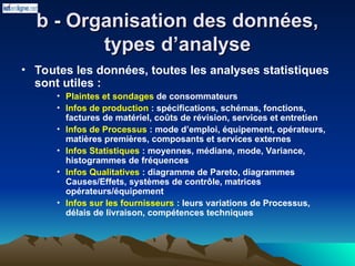 b - Organisation des données,
b - Organisation des données,
types d’analyse
types d’analyse
• Toutes les données, toutes les analyses statistiques
sont utiles :
• Plaintes et sondages de consommateurs
• Infos de production : spécifications, schémas, fonctions,
factures de matériel, coûts de révision, services et entretien
• Infos de Processus : mode d’emploi, équipement, opérateurs,
matières premières, composants et services externes
• Infos Statistiques : moyennes, médiane, mode, Variance,
histogrammes de fréquences
• Infos Qualitatives : diagramme de Pareto, diagrammes
Causes/Effets, systèmes de contrôle, matrices
opérateurs/équipement
• Infos sur les fournisseurs : leurs variations de Processus,
délais de livraison, compétences techniques
 