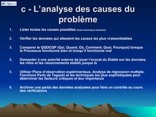 c - L’analyse des causes du
c - L’analyse des causes du
problème
problème
1. Lister toutes les causes possibles (brain storming et schémas)
2. Vérifier les données qui attestent les causes les plus vraisemblables
3. Comparer le QQOCQP (Qui, Quand, Où, Comment, Quoi, Pourquoi) lorsque
le Processus fonctionne bien et lorsqu’il fonctionne mal
4. Demander à une autorité externe de jouer l’avocat du Diable sur les données,
les infos et les raisonnements établis jusque là
5. Utiliser Plans d’observation expérimentaux, Analyse de régression multiple,
Fonctions Perte de Tagushi et les techniques les plus sophistiquées pour
déterminer les facteurs critiques et leur importance
6. Archiver une partie des données analysées pour faire un contrôle au cours
des vérifications
 