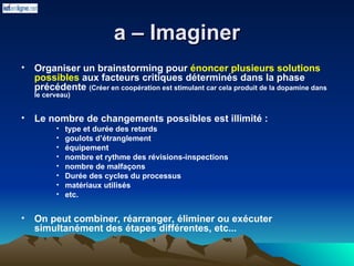 a – Imaginer
a – Imaginer
• Organiser un brainstorming pour énoncer plusieurs solutions
possibles aux facteurs critiques déterminés dans la phase
précédente (Créer en coopération est stimulant car cela produit de la dopamine dans
le cerveau)
• Le nombre de changements possibles est illimité :
• type et durée des retards
• goulots d’étranglement
• équipement
• nombre et rythme des révisions-inspections
• nombre de malfaçons
• Durée des cycles du processus
• matériaux utilisés
• etc.
• On peut combiner, réarranger, éliminer ou exécuter
simultanément des étapes différentes, etc...
 
