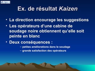 Ex. de résultat
Ex. de résultat Kaizen
Kaizen
• La direction encourage les suggestions
• Les opérateurs d’une cabine de
soudage noire obtiennent qu’elle soit
peinte en blanc
• Deux conséquences :
– petites améliorations dans le soudage
– grande satisfaction des opérateurs
 