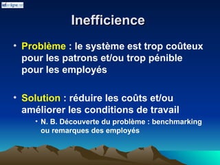 Inefficience
Inefficience
• Problème : le système est trop coûteux
pour les patrons et/ou trop pénible
pour les employés
• Solution : réduire les coûts et/ou
améliorer les conditions de travail
• N. B. Découverte du problème : benchmarking
ou remarques des employés
 