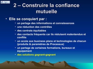 2 – Construire la confiance
2 – Construire la confiance
mutuelle
mutuelle
• Elle se conquiert par :
• un partage des informations et connaissances
• une réduction des contrôles
• des contrats équitables
• des contacts fréquents car ils réduisent malentendus et
conflits
• un accès aux business plans et technologies de chacun
(produits & paramètres de Processus)
• un partage de certaines formations, bureaux et
équipement
• des solutions gagnant-gagnant
 