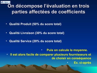 On décompose l’évaluation en trois
On décompose l’évaluation en trois
parties affectées de coefficients
parties affectées de coefficients
• Qualité Produit (50% du score total)
• Qualité Livraison (30% du score total)
• Qualité Service (20% du score total)
• Puis on calcule la moyenne.
• Il est alors facile de comparer plusieurs fournisseurs et
de choisir en conséquence
• Ex. ci-après
 