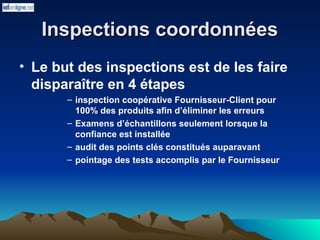 Inspections coordonnées
Inspections coordonnées
• Le but des inspections est de les faire
disparaître en 4 étapes
– inspection coopérative Fournisseur-Client pour
100% des produits afin d’éliminer les erreurs
– Examens d’échantillons seulement lorsque la
confiance est installée
– audit des points clés constitués auparavant
– pointage des tests accomplis par le Fournisseur
 