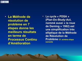 • La Méthode de
résolution de
problème en 7
étapes donne les
meilleurs résultats
en terme de
Processus Continu
d’Amélioration
• Le cycle « PDSA »
(Plan-Do-Study-Act,
nommé aussi « la roue
de Deming » 1982) est
une simplification très
elliptique de la Méthode
de Résolution de
Problème Cf. schéma diapo
suivante
 