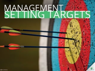Management: Setting Targets
 