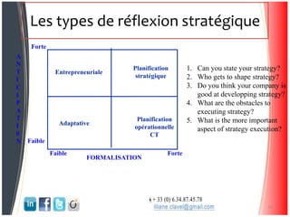 Les types de réflexion stratégique
11
Entrepreneuriale
Planification
stratégique
Adaptative
Planification
opérationnelle
CT
Forte
Faible
A
N
T
I
C
I
P
A
T
I
0
N
FORMALISATION
Faible Forte
1. Can you state your strategy?
2. Who gets to shape strategy?
3. Do you think your company is
good at developping strategy?
4. What are the obstacles to
executing strategy?
5. What is the more important
aspect of strategy execution?
 