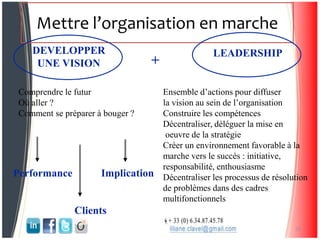 Mettre l’organisation en marche
33
DEVELOPPER
UNE VISION
LEADERSHIP
+
Comprendre le futur
Où aller ?
Comment se préparer à bouger ?
Performance
Clients
Implication
Ensemble d’actions pour diffuser
la vision au sein de l’organisation
Construire les compétences
Décentraliser, déléguer la mise en
oeuvre de la stratégie
Créer un environnement favorable à la
marche vers le succès : initiative,
responsabilité, enthousiasme
Décentraliser les processus de résolution
de problèmes dans des cadres
multifonctionnels
 