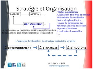 Stratégie et Organisation
6
STRATÉGIE ACTION
ORGANISATION
La performance de l’entreprise est étroitement liée au type
de management et au fonctionnement de l’organisation
•Tâches à entreprendre
•Localisation de la prise de décision
•Mécanismes de coordination
•Nature des plans d’action
•Niveau de participation des
personnes à la prise de décision
•Système d’incitation
•Localisation des contrôles
•…
Δ ENVIRONNEMENT Δ STRATEGIE Δ STRUCTURE
L’approche de Chandler : La structure contraint la stratégie
 