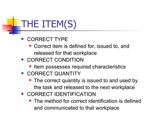 Management System Audits | PPT