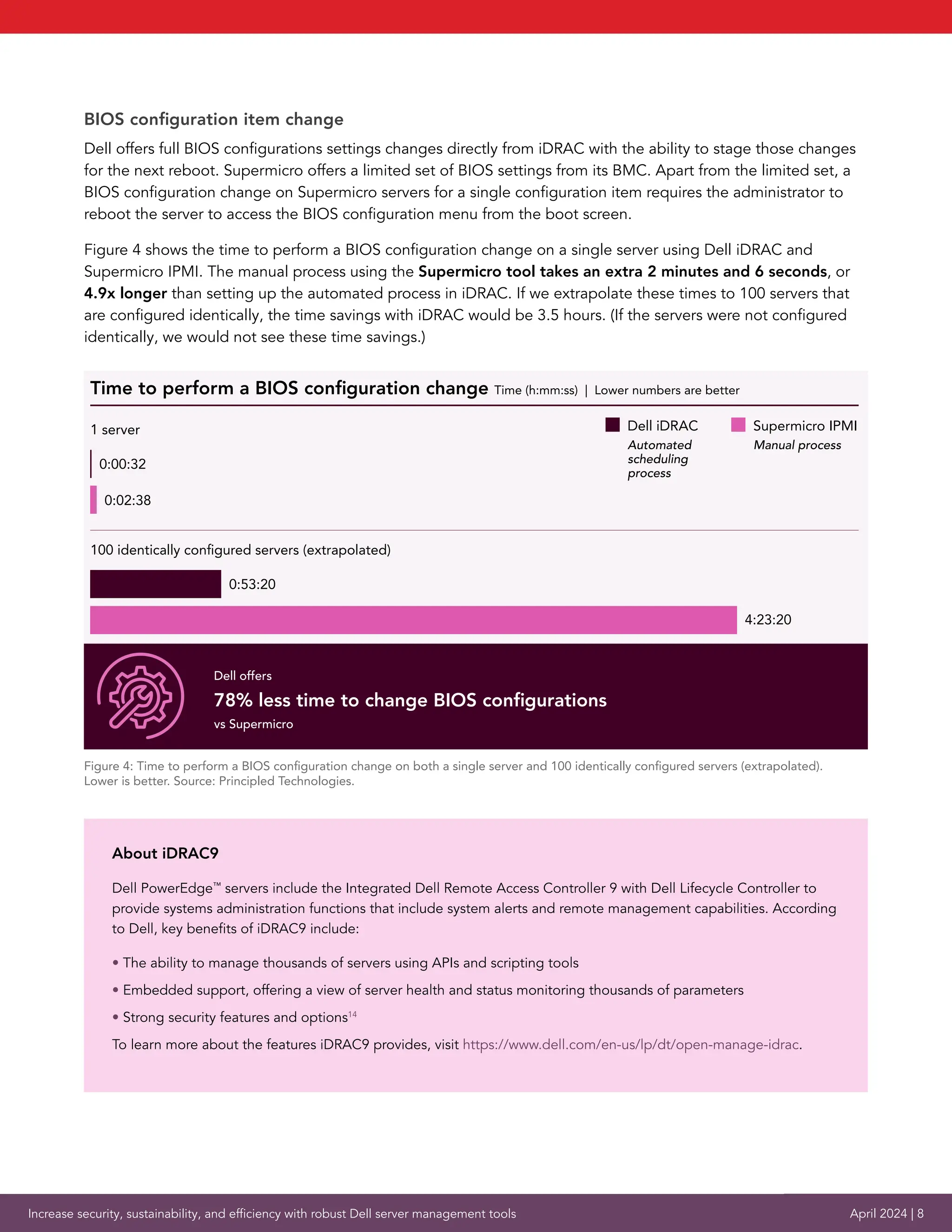 Increase security, sustainability, and efficiency with robust Dell ...
