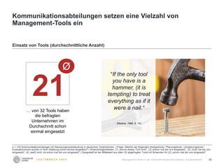 22
n = 125 Kommunikationsmanager mit Steuerungsverantwortung in deutschen Unternehmen. | Frage: Welche der folgenden Analy...