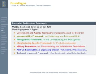 Einleitung
Motivation
Problem
Grundlagen
Literatur
EAM
EAF
TOGAF
Content
Metamodel
Artifacts
Deliverables
Building
Blocks
Schluss
Folgerungen
Ausblick
Fazit
Grundlagen
TOGAF 9 – Teil IV: Architecture Content Framework
Enterprise Architecture Framework
Mat11a beschreibt deren 50 an der Zahl
Mat11b gruppiert 7 Typen:
Government and Agency Framework: massgeschneidert f¨ur Beh¨orden
Interoperability Framework: zur Umsetzung von Interoperabilit¨at
Management Framework: f¨ur die Unterst¨utzung des Managments
Manufacturing-Speciﬁc Framework: f¨ur Produktionsl¨osungen
Military Framework: zur Unterst¨utzung von milit¨arischen Bed¨urfnissen
Add-On Framework: als Erg¨anzung anderer Frameworks, Projekten usw.
Technical orientated Framework: ohne betriebswirtschaftliche Methoden
Berner Fachhochschule | Haute ´ecole sp´ecialis´ee bernoise | Bern University of Applied Sciences
 