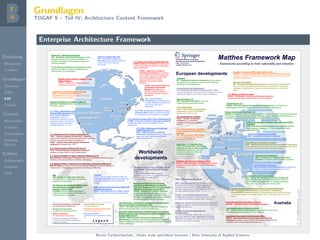 Einleitung
Motivation
Problem
Grundlagen
Literatur
EAM
EAF
TOGAF
Content
Metamodel
Artifacts
Deliverables
Building
Blocks
Schluss
Folgerungen
Ausblick
Fazit
Grundlagen
TOGAF 9 – Teil IV: Architecture Content Framework
Enterprise Architecture Framework
Washington,
DC
Washington,
DC
New YorkNew York
West
Lafayette
West
Lafayette
Canada
United States
of America
Canada
Steven H. Spewak, New York
EAP - Enterprise Architecture
Planning provides steps to realise the
top two rows of the Zachman
Framework.
U. S. Department of Defence, Washington DC
C4ISR Architecture Framework provides views,
models and a method to describe an information
system architecture.
U. S. Office of Management and Budget
(OMB), Washington DC
EAAF - OMB Enterprise Architecture
Assessment Framework helps to measure and
assess the steady enterprise architecture
improvement process.
U. S. National Institutes of Health, Bethesda & Washington DC
NIH Enterprise Architecture Framework helps with the architecture development and
describes a business architecture modeling methodology.
U.S. National Institute of Standards and Technology, Gaithersburg (Maryland)
NIST EA Model provides a five-layered architectural reference model for managing an
integrated set of information and information technology architectures.
Purdue University, West Lafayette (Indiana)
PERA - Purdue Enterprise Reference
Architecture helps to analyse, design and develop
enterprise integration projects.
Zachman International, La Canada (California)
Zachman-Framework defines views and layers of an
information system.
La CanadaLa Canada
OttawaOttawa
National Defence and the Canadian Forces,
Ottawa (Ontario)
DNDAF - Department of National Defense
Architecture Framework
Joint development by IEEE (more than 380.000
members from 150 countries) and The Open
Group
POSIX OSE Reference Model supports
specification of interfaces for distributed systems
and distributed application platform
implementations.
Workgroup Architectures for Enterprise
Integration by International Federation for
Information Processing (IFIP) and International
Federation of Automatic Control (IFAC)
GERAM - Generalised Enterprise Reference
Architecture and Methodology provides a
general reference architecture to describe all
information and communication systems as well as
activities around the enterprise processes.
Worldwide
developments
Gartner Inc., Stamford (Connecticut)
EAF - Enterprise Architecture Framework provides
development steps for an optimal constellation of
business, information and technology to support the
business strategies.
IT City Planning Architecture Framework separates
between the business, functional, application und
technical layer of an architecture.
StamfordStamford
L e g e n d
Government and Agency Frameworks
specially-tailored for federal uses
Management Frameworks
to support the management branch
Military Frameworks
to support military requirements
Technical orientated Frameworks
without business orientated management
methods (e.g. BPML)
Interoperability Frameworks
to realise interactivity
Manufacturing-Specific Frameworks
for manufacturing solutions
Add-On Frameworks
in addition to other frameworks, projects
etc.
United States
of America
U. S. Department of the Treasury, Washington DC
TEAF - Treasury Enterprise Architecture Framework
supports the architecture development with guides, templates,
common concepts to standards, principles etc.
TISAF - Treasury Information System Architecture
Framework is revised by the TEAF.
U. S. Chief Information Officers (CIO) Council
FEAF- Federal Enterprise Architecture Framework
provides an empty frame for the EA-development.
U. S. General Accounting Office (GAO), Washington DC
EAMMF - Enterprise Architecture Management Maturity
Framework helps to define the maturity of the EA-
development.
DoDAF - Department of Defence
Architecture Framework as successor
of the C4ISR the DoDAF provides views
and models to develop an information
system architecture for weapon
integration and service-oriented
structures.
JTA - Joint Technical
Architecture as knowledge base
provides standards, interfaces and
services for other (DoD)
frameworks.
TAFIM - Technical Architectural
Framework for Information
Management helped with a
reference model and steps to
describe and develop a technical
architecture.
U. S. Office of Management and
Budget (OMB), Washington DC
FEA - Federal Enterprise
Architecture contains a
performance, business, service
component, data and a technical
reference model for describing
important elements of an EA.
DoD TRM - Department of Defence Technical
Reference Model supports a technical structure
for development and acquisition of IT-solutions.
IBM
ADS - Architecture Description Standard
provides notations, terminology and semantics
for architecture description.
The Open Group (Initiated ArchiMate project
was managed by Telematica Instituut,
Enschede - Netherlands.)
ArchiMate defines provides terminology for
modelling the global structure of domains and
relations between the domains.
Casewise
Based on the Zachman Framework offers the
Casewise Framework structure, templates and
guidance to create enterprise architecture
models.
IEEE Architecture Working Group (AWG) with
multinational members
ISO/IEC 42010 (IEEE Std 1471-2000) describes
required contents of an architecture description.
The Open Group - Consortium by members from North America
(50%), Europe (25%) and Asia-Pacific (25%)
TOGAF - The Open Group Architecture Framework supports the
development and description of technical architectures.
Globemen (Global Engineering and Manufacturing in Enterprise
Networks) project is part of international Intelligent Manufacturing
Systems (IMS) program
VERAM - Virtual Enterprise Reference Architecture and
Methodology is a framework that positions elements according to its
support, modelling, formation/set up, management of virtual enterprises
and the underlying IT.
France
Germany
Netherlands
United
Kingdom
United
Kingdom
France
Germany
Netherlands
EuropeEurope
Australian Department of Defence, Canberra
AusDAF - Australian Defence Architecture Framework
consultant-educators Robinson and Gout
XAF - eXtreme Enterprise Architecture is practical for reengineering
activities and software applications in the enterprise.
Queensland Government Chief Information Office
QGEAF - Queensland Government Enterprise Architecture
Framework provides a structure for the information management and
information and communication technology policy.
Institute For Enterprise Architecture Developments (IFEAD),
Amersfoort
E2AF - Extended Enterprise Architecture Framework describes
views and steps to enhance an EA to an extended enterprise
architecture (E2A).
AmersfoortAmersfoort
BordeauxBordeaux
Délégation Générale pour l'Armement (DGA)
AGATE - Atelier de Gestion de l'Architecture provides
viewpoints including models of the information system
architecture.
LondonLondon
U. K. Ministry of Defence, London
MoDAF - UK Ministry of Defence Architectural Framework
supports the description and specification of an architecture.
SaarbrückenSaarbrücken
Australia
Matthes Framework Map
Capgemini
IAF - Integrated Architecture Framework provides views on
and layers of an architecture as well as tools (workshops,
interviews) for their development.
Comité Européen de Normalisation
HIF - Healthcare Information Framework (ENV 12443)
supports specification of services on the middleware layer and
describes a healthcare information system architecture.
Université de Bordeaux, Laboratory
of Automation and Productics (LAP),
Bordeaux
GIM - GRAI Integrated Methodology
supports analysis and specification of
CIM systems components.
European Consortium AMICE (IBM, Siemens, FIAT, ...)
CIMOSA - Computer Integrated Manufacturing Open System Architecture
provides a modelling framework for the corporate structure including computer
integrated manufacturing.
European developments
- frameworks according to their nationality and intention -
IDS Scheer AG, Saarbrücken
ARIS - Architecture of Integrated Information
Systems to model and optimize business processes.
EnschedeEnschede
Atos Origin – IT Consulting, Paris
CLEAR (Comprehensive, Landscaped,
Enterprise Architecture Representation)
Framework provides taxonomy and
ontology and reference models for
architecture development.
ParisParis
Vassilios Peristeras (Greek) & Konstantinos Tarabanis (Macedonia)
C4IF - Connection, Communication, Consolidation, Collaboration
Interoperability Framework defines four interoperability types to refers the ability
of information systems to exchange signals, data, to understand data and to act
together.
GreekGreek
U. K. Cabinet Office
e-GIF - e-Government Interoperability
Framework to realise interoperability
between A2A, A2B and A2C.
Federal Ministry of the Interior, Germany
SAGA - Standards and Architecture for e-Government Applications
defines standards and architecture model for e-government applications
and unifies processes and data in the administrations.
John Sherwood, U.K.
SABSA - Sherwood Applied Business Security Architecture is a framework and
methodology for Enterprise Security Architecture and Service Management.
European Commission
EIF - European Interoperability Framework provides layers of interopability
that are to realise according specific standards as condition for interactivity.
Especially to realise electronic government services across the EU member
states.
Fergus Cloughley and Paul Wallis, U.K.
OBASHI Framework provides a six-layered architectural reference model for placing the elements
on the layers ownership, business process, application, system, hardware and infrastructure. Its
illustrating the relationships between business and information technology.
SAP AG, Walldorf (Germany)
SAP Enterprise Architecture Framework complements
TOGAF to support the effective adoption of SOA.
act! consulting GmbH, Braunschweig
t-eam - toolbox for enterprise architecture management
defines amongst others an architecture reference model. Its
helps to answer the questions like the Zachman Framework:
where, what, who, how, why, with what and when.
OMG – Object Management Group
OMA - Object Management Architecture provides
terminology and a architecture reference model for
separation the information system components in
interface categories and a central handling component -
the Object Request Broker (ORB).
CORBA - Common Object Request Broker
Architecture specify the Object Request Broker (ORB),
its interface and interfaces of other OMG standards.
MDA Guide - Model Driven Architecture Guide contains
a procedure reference models for a model driven software
development approach.
ISO - the International Organization for
Standardization
The Standards ISO/IEC 10746-1 till 4 are known as
Reference Model for Open Distributed Processing
(RM-ODP), that specify information systems to enable
distributed information processing.
U.K. Department for Transport
TRAK – The Rail Architecture
Framework is a rail-specific
architecture framework in adapting
MODAF
Roger Evernden, U.K.
IFW - Information FrameWork a matrix for
analysing and structuring information.
Nederlands Architectur Forum (NAF)
xAF - Extensible Architecture Framework
www.EAF-Book.de - Enterprise
Architecture Frameworks Kompendium
ISBN: 3642129544
mail@DirkMatthes.com
©DirkMatthes.com
Berner Fachhochschule | Haute ´ecole sp´ecialis´ee bernoise | Bern University of Applied Sciences
 