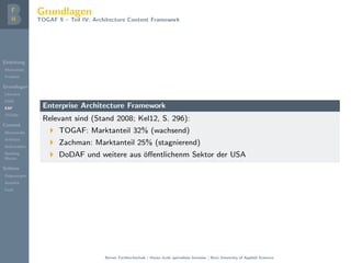Einleitung
Motivation
Problem
Grundlagen
Literatur
EAM
EAF
TOGAF
Content
Metamodel
Artifacts
Deliverables
Building
Blocks
Schluss
Folgerungen
Ausblick
Fazit
Grundlagen
TOGAF 9 – Teil IV: Architecture Content Framework
Enterprise Architecture Framework
Relevant sind (Stand 2008; Kel12, S. 296):
TOGAF: Marktanteil 32% (wachsend)
Zachman: Marktanteil 25% (stagnierend)
DoDAF und weitere aus ¨oﬀentlichenm Sektor der USA
Berner Fachhochschule | Haute ´ecole sp´ecialis´ee bernoise | Bern University of Applied Sciences
 