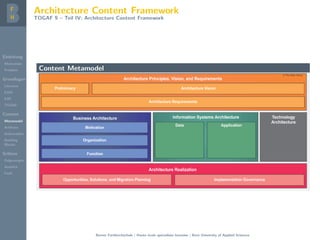 Einleitung
Motivation
Problem
Grundlagen
Literatur
EAM
EAF
TOGAF
Content
Metamodel
Artifacts
Deliverables
Building
Blocks
Schluss
Folgerungen
Ausblick
Fazit
Architecture Content Framework
TOGAF 9 – Teil IV: Architecture Content Framework
Content Metamodel
Berner Fachhochschule | Haute ´ecole sp´ecialis´ee bernoise | Bern University of Applied Sciences
 