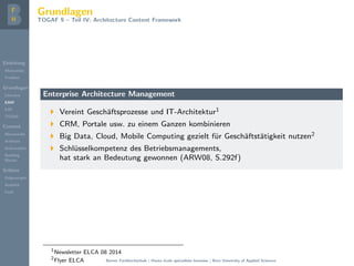 Einleitung
Motivation
Problem
Grundlagen
Literatur
EAM
EAF
TOGAF
Content
Metamodel
Artifacts
Deliverables
Building
Blocks
Schluss
Folgerungen
Ausblick
Fazit
Grundlagen
TOGAF 9 – Teil IV: Architecture Content Framework
Enterprise Architecture Management
Vereint Gesch¨aftsprozesse und IT-Architektur1
CRM, Portale usw. zu einem Ganzen kombinieren
Big Data, Cloud, Mobile Computing gezielt f¨ur Gesch¨aftst¨atigkeit nutzen2
Schl¨usselkompetenz des Betriebsmanagements,
hat stark an Bedeutung gewonnen (ARW08, S.292f)
1
Newsletter ELCA 08 2014
2
Flyer ELCA Berner Fachhochschule | Haute ´ecole sp´ecialis´ee bernoise | Bern University of Applied Sciences
 