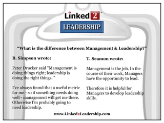 www.Linked2Leadership.com
B. Simpson wrote:
Peter Drucker said "Management is
doing things right; leadership is
doing the right things. "
I've always found that a useful metric
for me - so if something needs doing
well - management will get me there.
Otherwise I'm probably going to
need leadership.
T. Seamon wrote:
Management is the job. In the
course of their work, Managers
have the opportunity to lead.
Therefore it is helpful for
Managers to develop leadership
skills.
“What is the difference between Management & Leadership?”
 