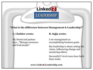 www.Linked2Leadership.com
“What is the difference between Management & Leadership?”
C. Clothier wrote:
My friend and partner
says..."Manage resources
and lead people".
R. Sajja wrote:
I see management as
accomplishing business goals.
But leadership is about setting the
vision, influencing change and
mentoring others.
Successful C-level execs have both
these traits.
 