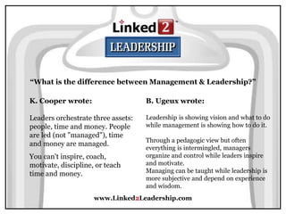 www.Linked2Leadership.com
“What is the difference between Management & Leadership?”
K. Cooper wrote:
Leaders orchestrate three assets:
people, time and money. People
are led (not "managed"), time
and money are managed.
You can't inspire, coach,
motivate, discipline, or teach
time and money.
B. Ugeux wrote:
Leadership is showing vision and what to do
while management is showing how to do it.
Through a pedagogic view but often
everything is intermingled, managers
organize and control while leaders inspire
and motivate.
Managing can be taught while leadership is
more subjective and depend on experience
and wisdom.
 