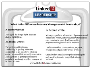 www.Linked2Leadership.com
“What is the difference between Management & Leadership?”
J. Rafter wrote:
Managers do things right. Leaders
do the right thing.
C. Beeson wrote:
Managers perform all manner of processes and
endeavors, report/schedule/motivate/counsel
etc., in order to meet deadlines, deliver
projects and in general fulfill a vision.
Leaders conceive, communicate, espouse,
evangelize and generally create a vision.
Great leaders are also exceptional managers
and must be in order to see their visions
realized.
M. Blunt wrote:
For me it's pretty simple.
Leadership is getting resources
committed to an objective, effort or
cause they wouldn't normally commit to.
Management is getting resources to
comply to an objective, effort or cause set
in front of them.
 